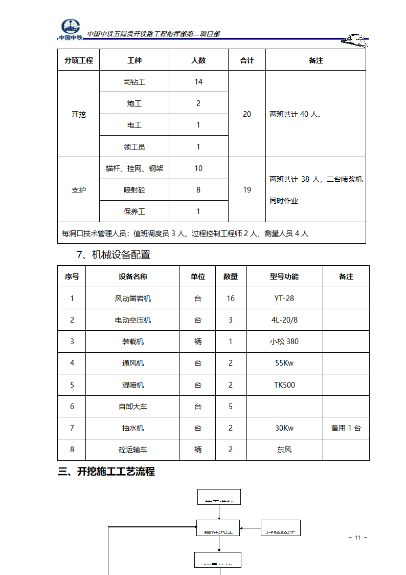 钻爆设计方案第12页