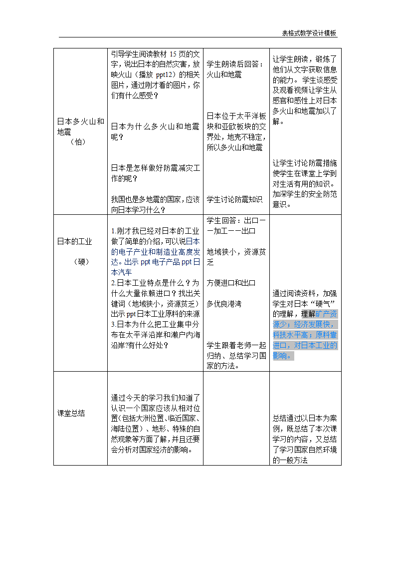 《日本》教学设计方案第6页