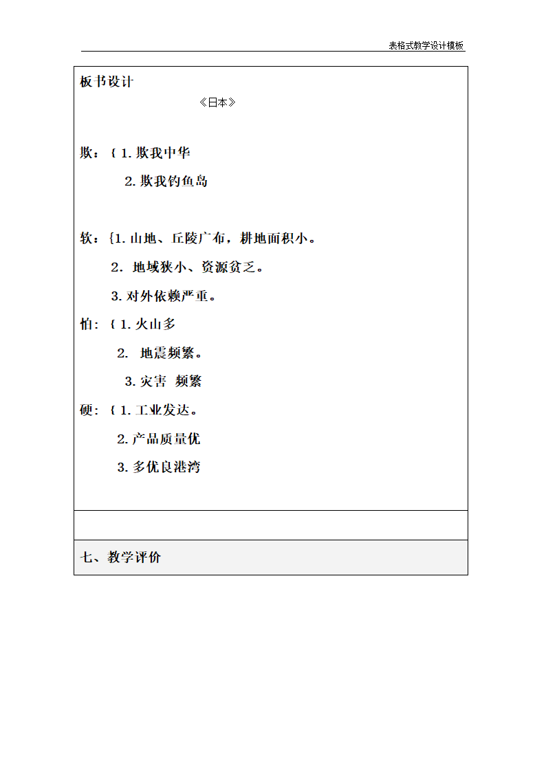 《日本》教学设计方案第7页