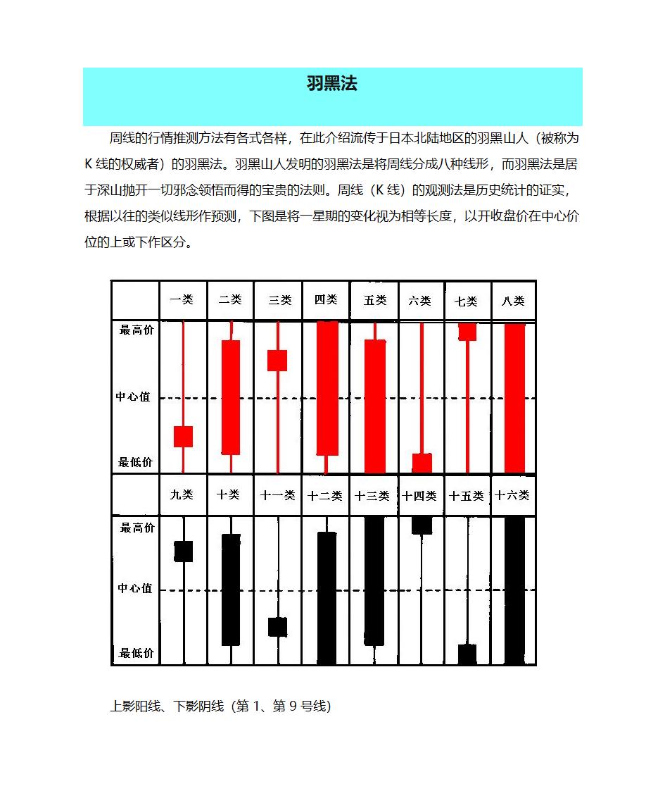 日本羽黑法第1页