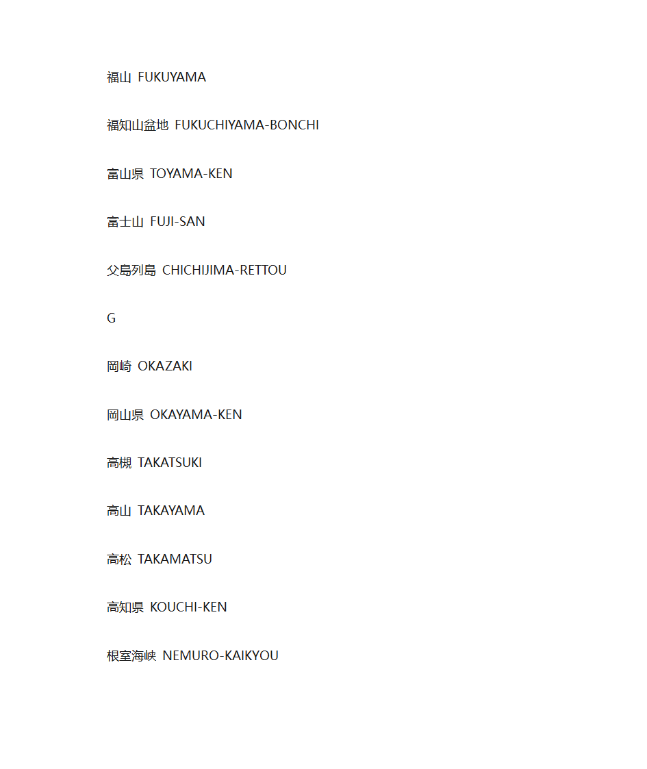 日本英文地名第15页