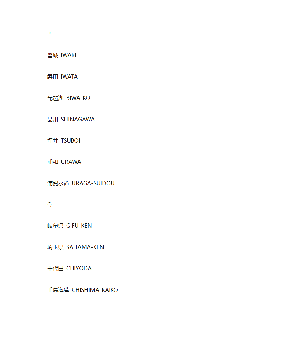 日本英文地名第23页