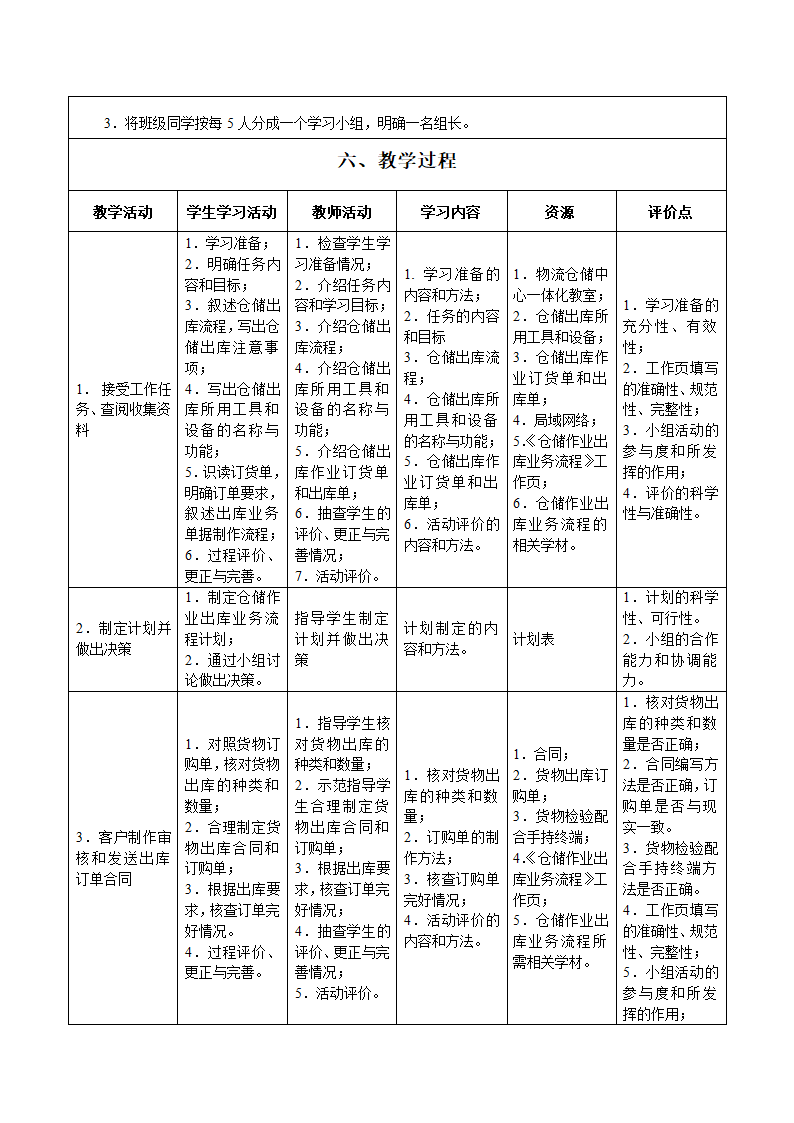 物流一体化设计方案第3页