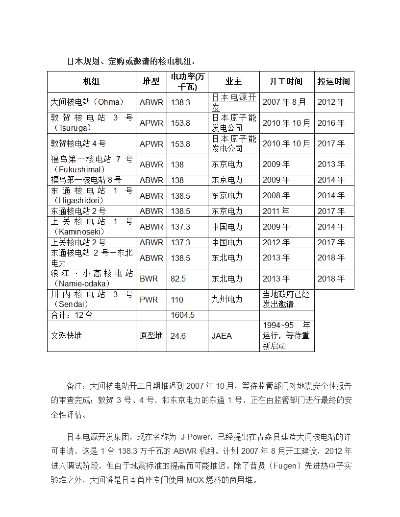 日本核工业概况第8页