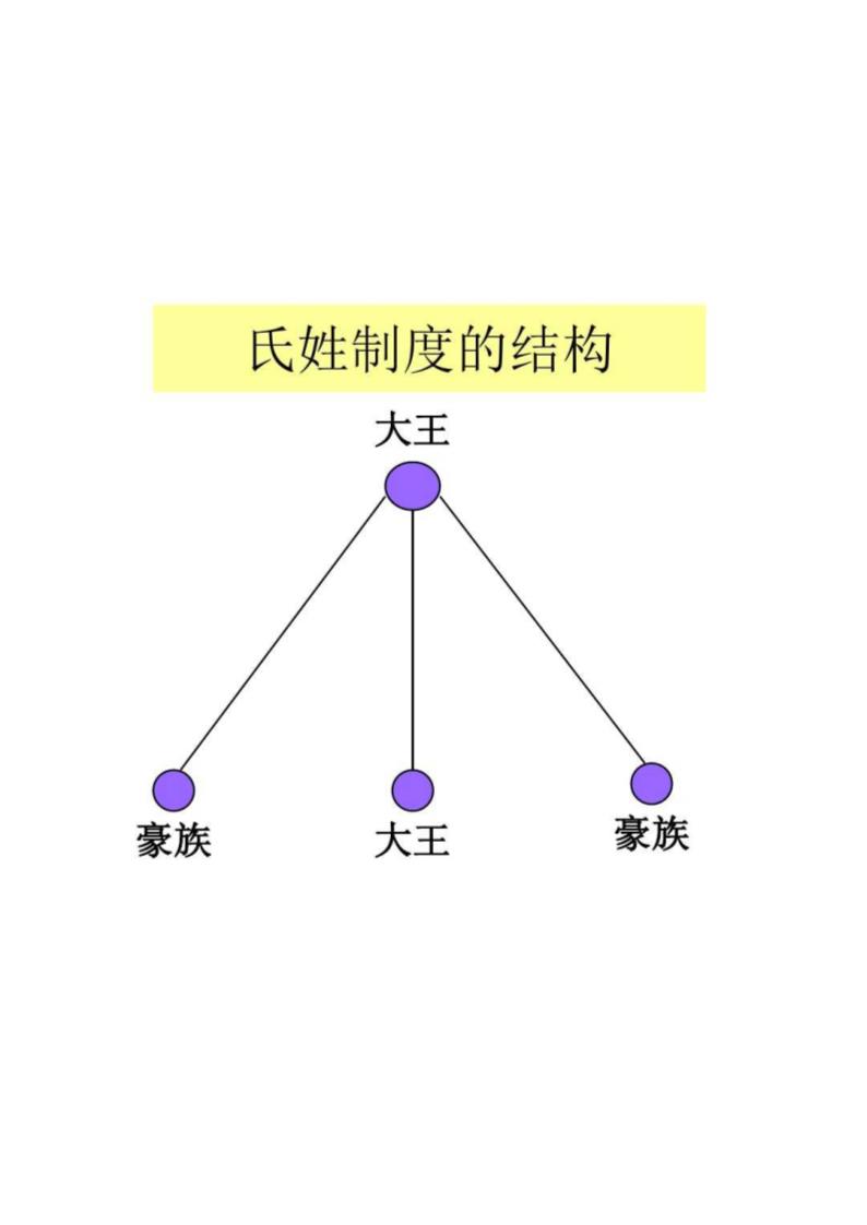 日本文化的特性第4页