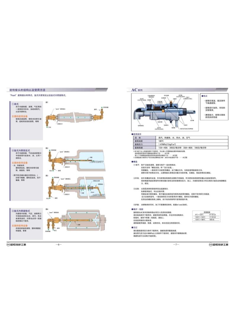 日本旋转接头第4页