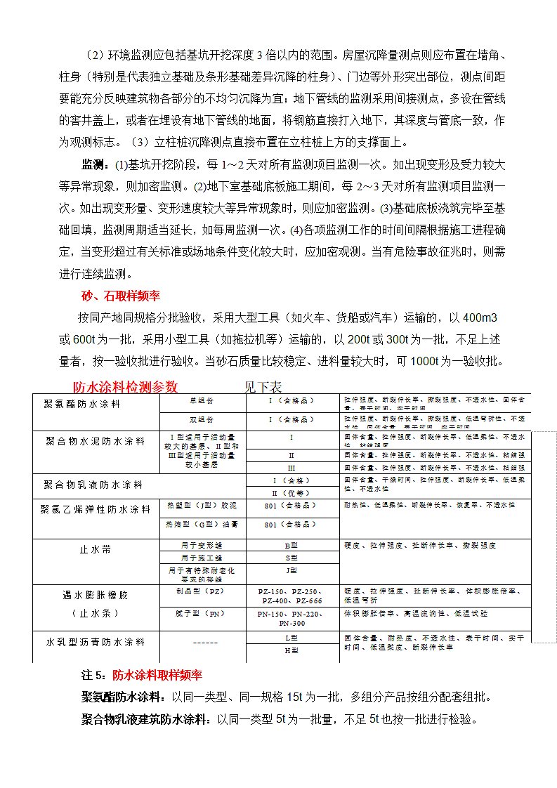 建设工程质量检测方案.doc第3页