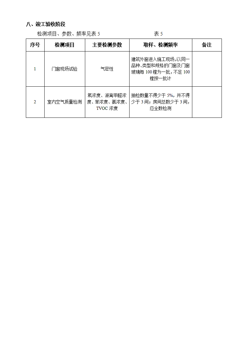 建设工程质量检测方案.doc第8页