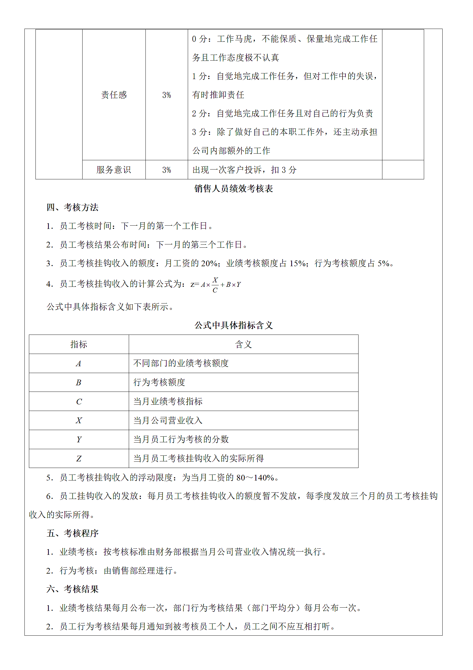 销售人员绩效考核方案.doc第3页