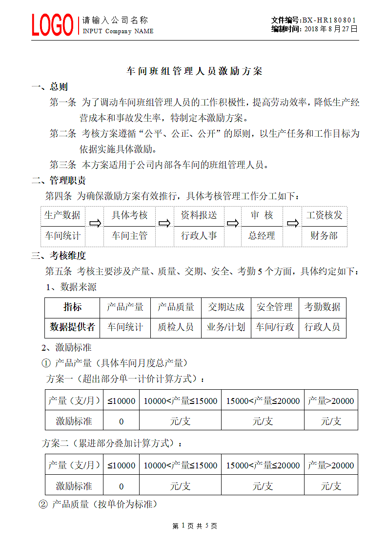 车间班组绩效激励方案.doc第1页