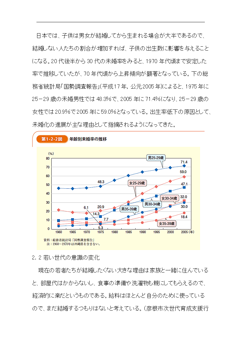 日本社会少子化的考察第6页