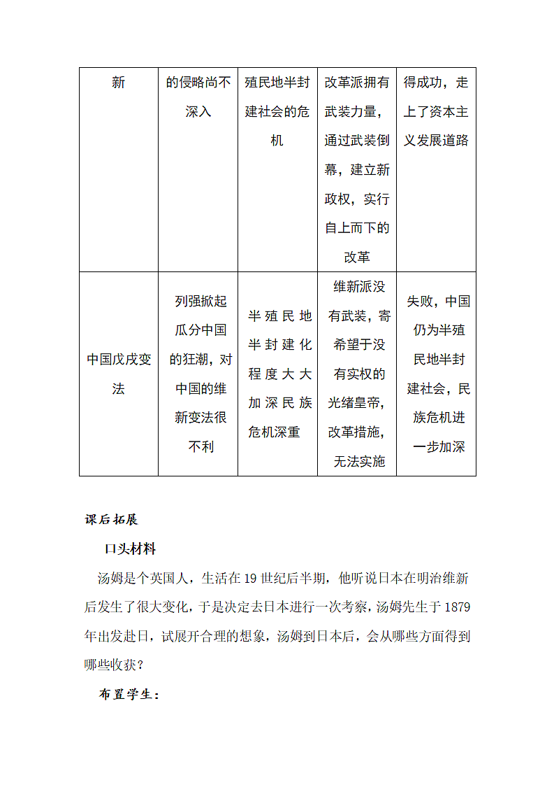 日本明治维新第10页