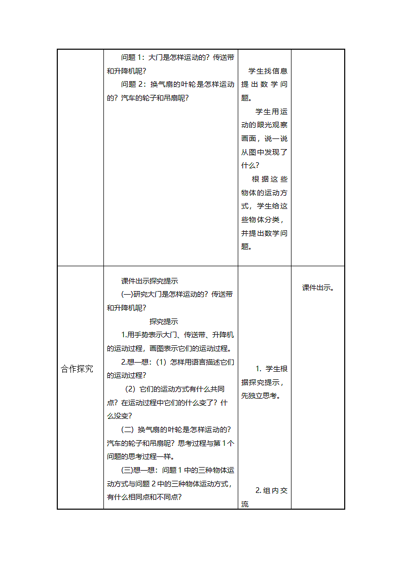 信息化教学设计模板.doc第3页