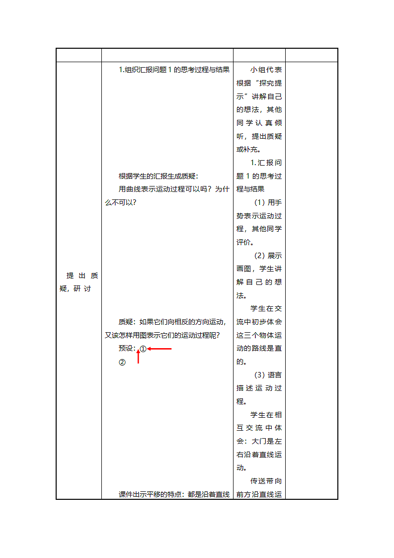 信息化教学设计模板.doc第4页