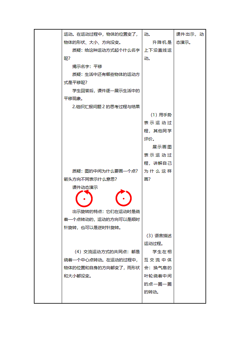 信息化教学设计模板.doc第5页