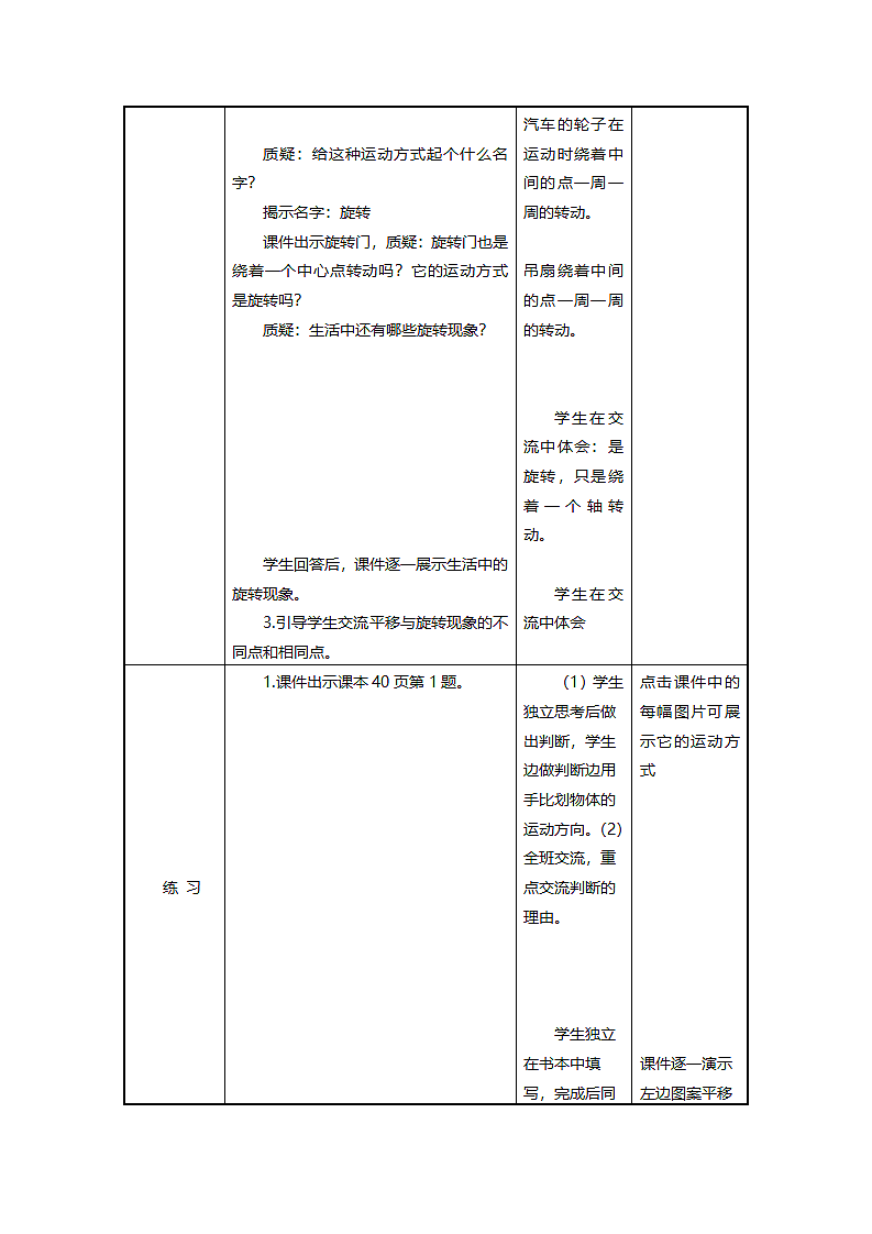 信息化教学设计模板.doc第6页