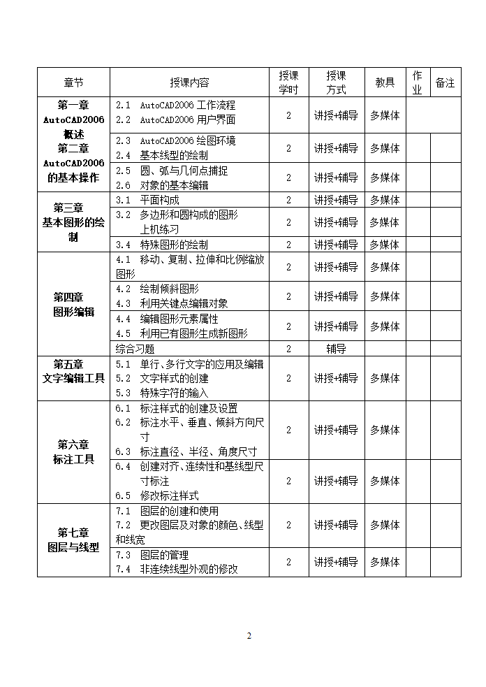 CAD授课计划(52节计划)第3页