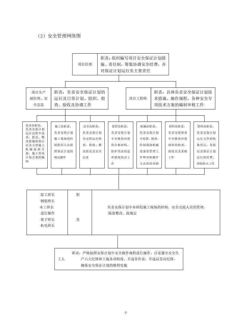 安保计划第10页