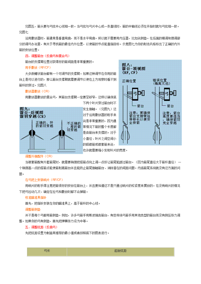 弓箭的调整与维护指南——弓箭的调整11第3页