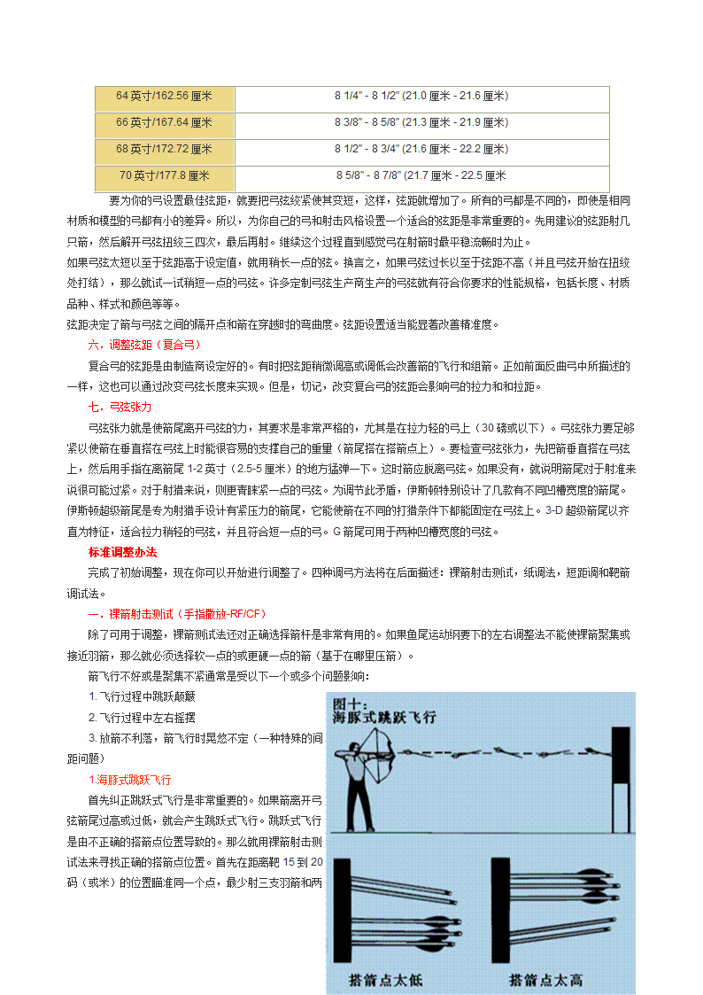 弓箭的调整与维护指南——弓箭的调整11第4页