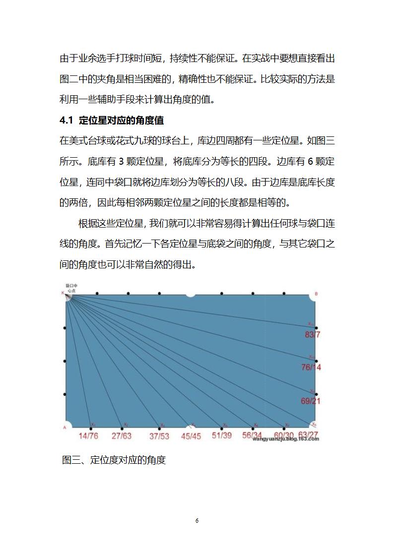 台球如何瞄点第6页