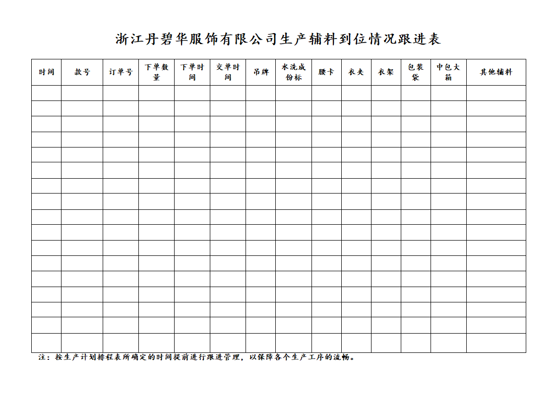 生产计划排程表第2页