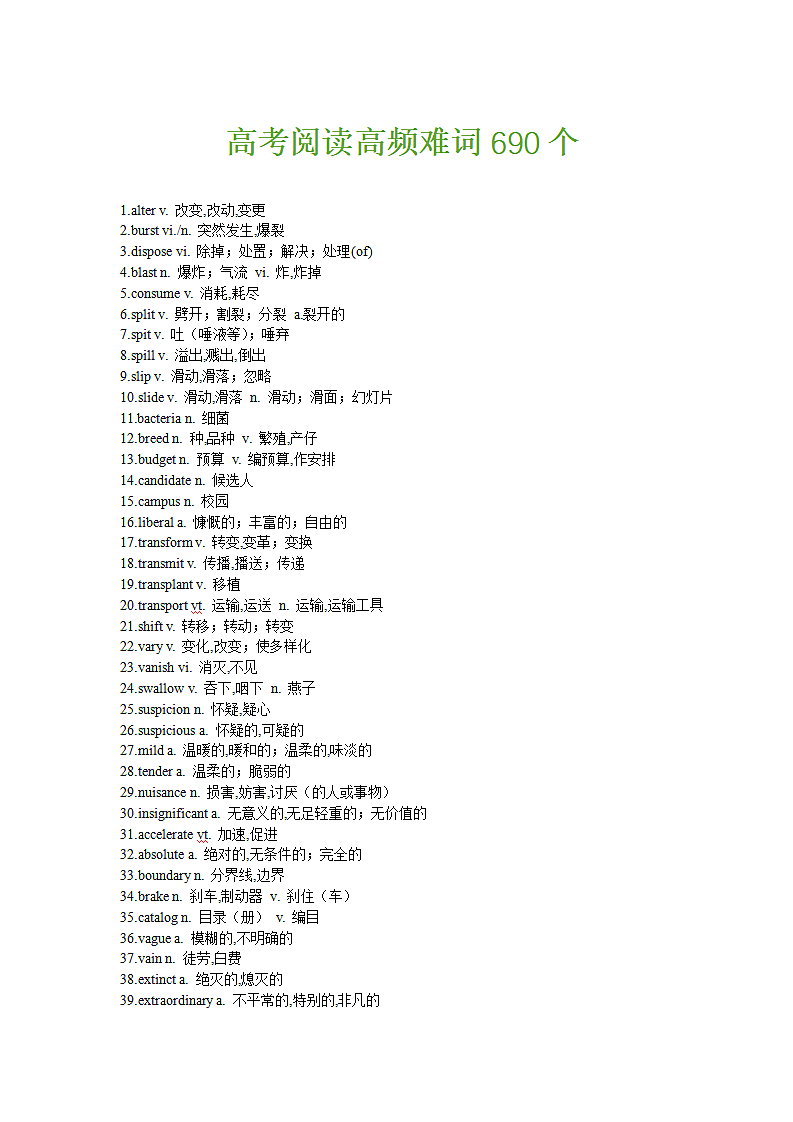 高考阅读高频难词690个第1页