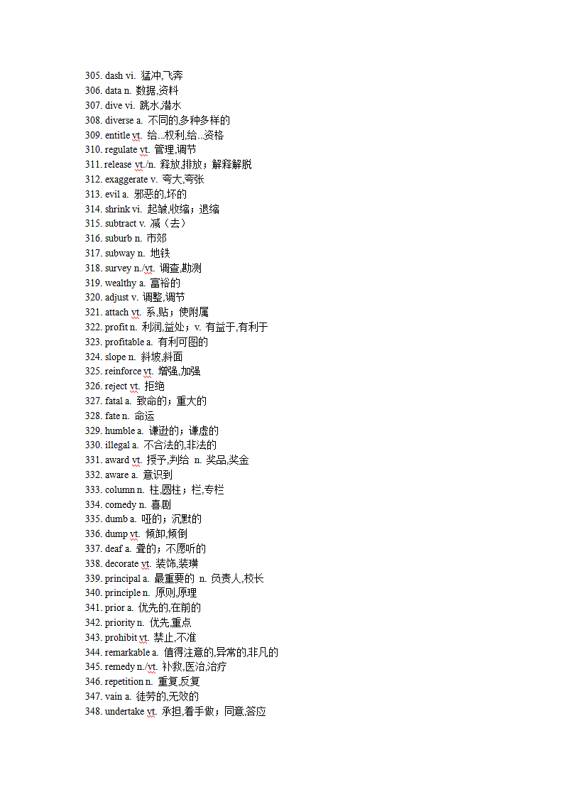 高考阅读高频难词690个第8页