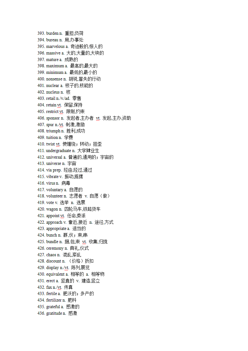 高考阅读高频难词690个第10页