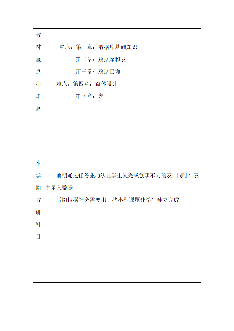 ACCESS授课计划第3页