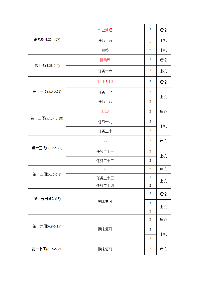 ACCESS授课计划第5页