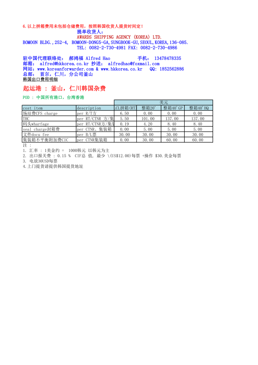 韩国费用第2页