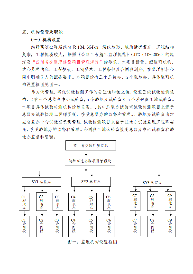 纳黔高速公路试验检测工作细则第5页