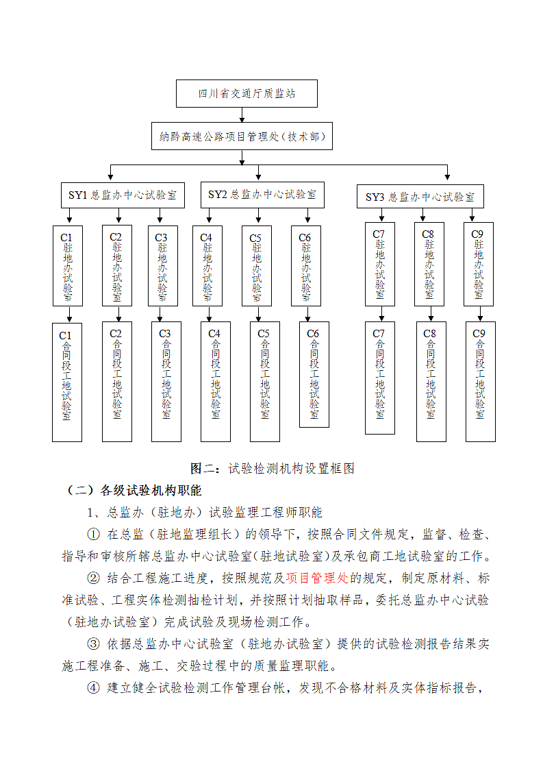 纳黔高速公路试验检测工作细则第6页