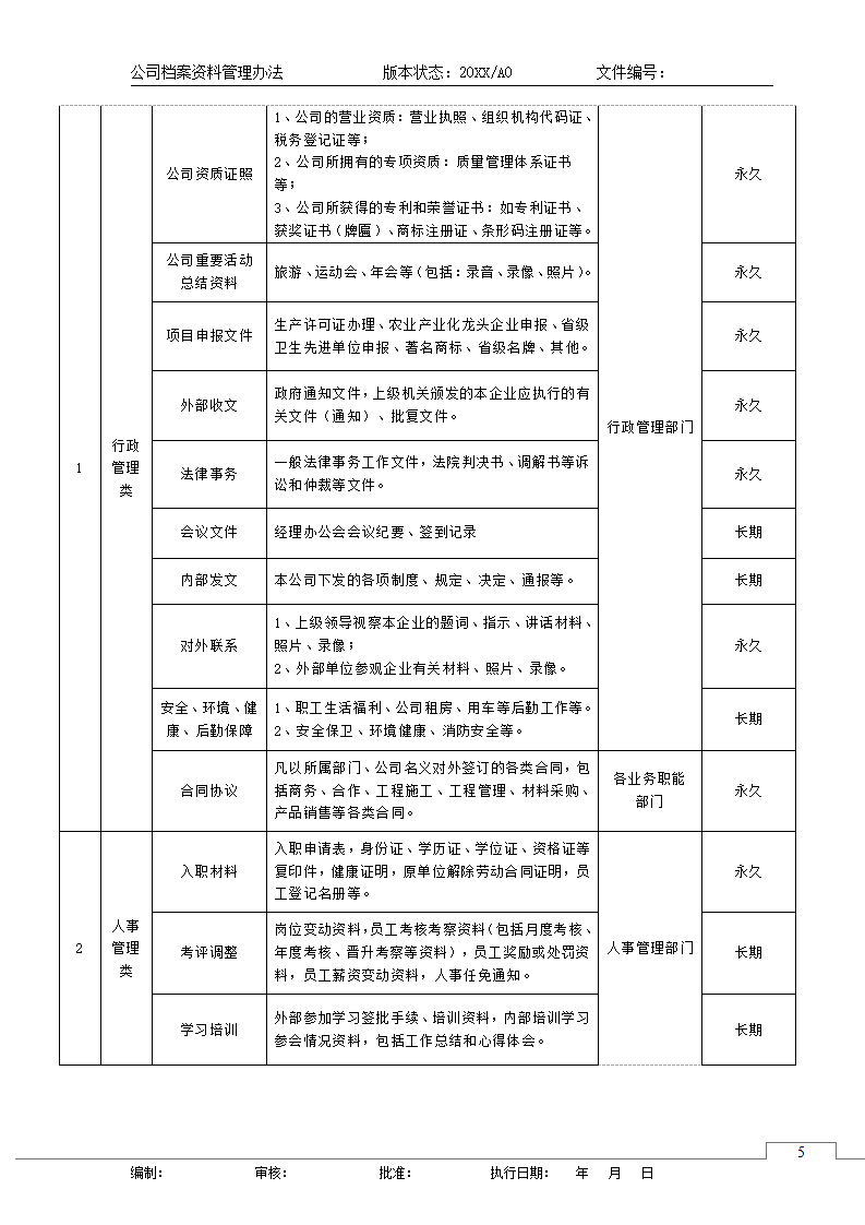 公司企业档案资料管理制度规定办法.docx第6页