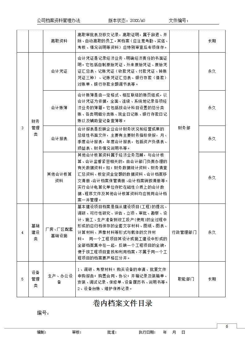 公司企业档案资料管理制度规定办法.docx第7页