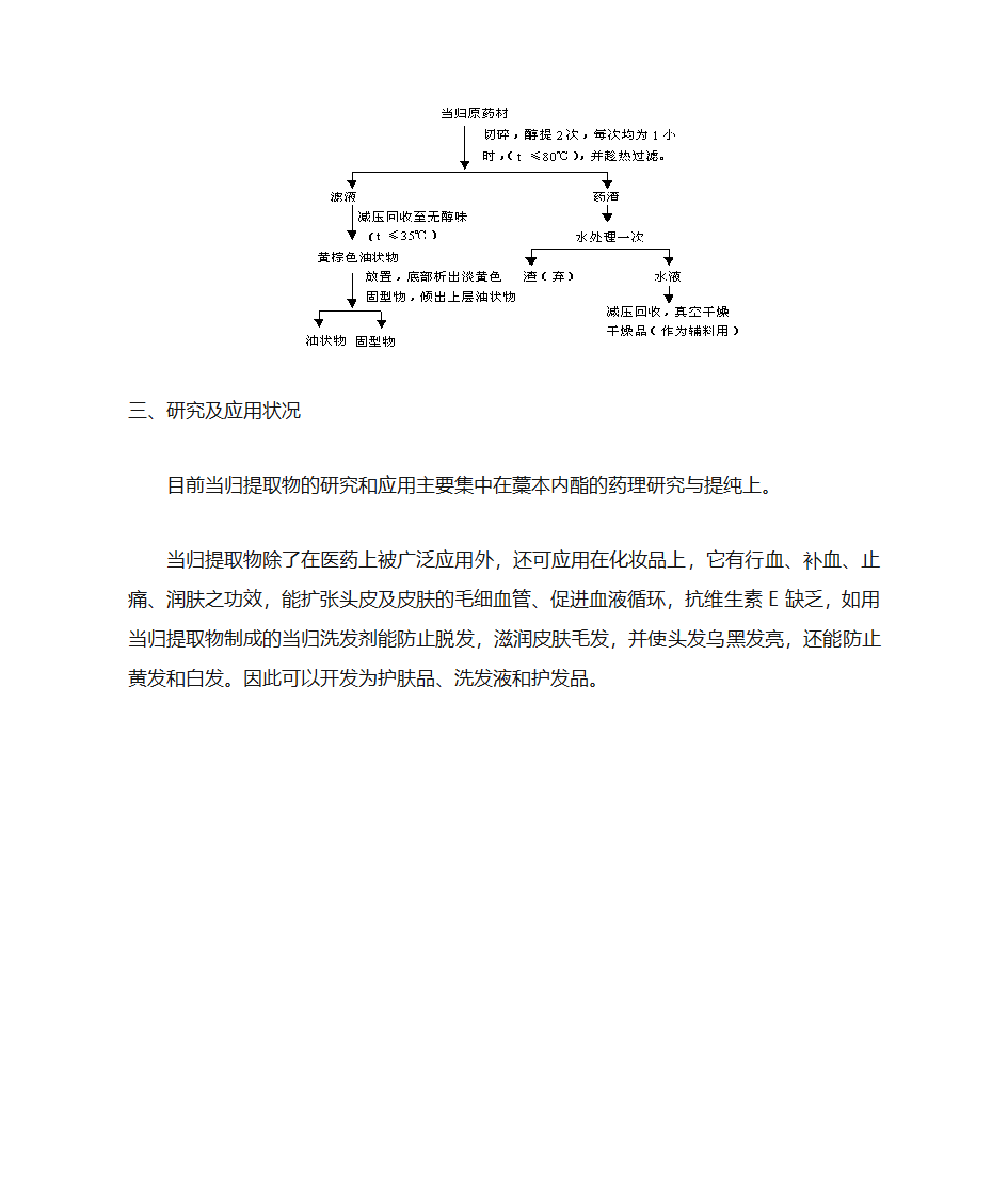 当归提取物第2页