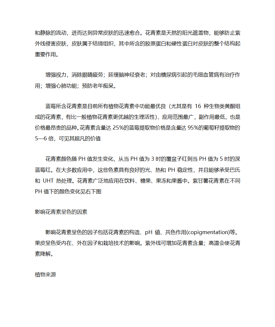 花青素第4页