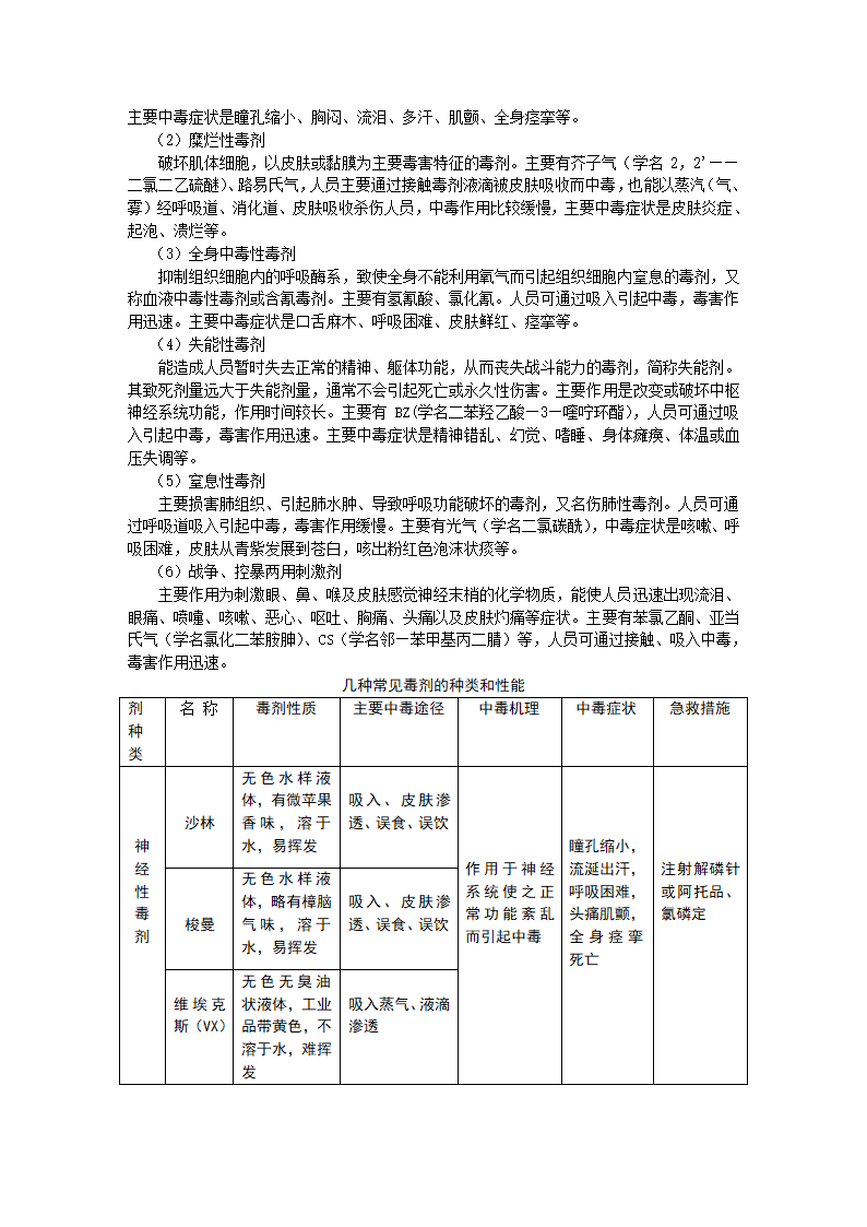 化学武器防护第3页