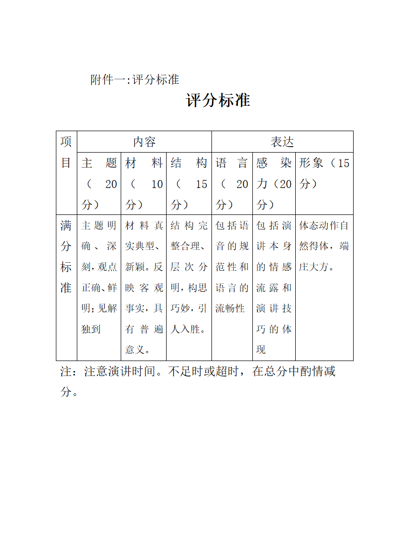 演讲比赛策划书第7页