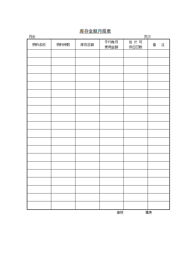 库存金额月报表第1页