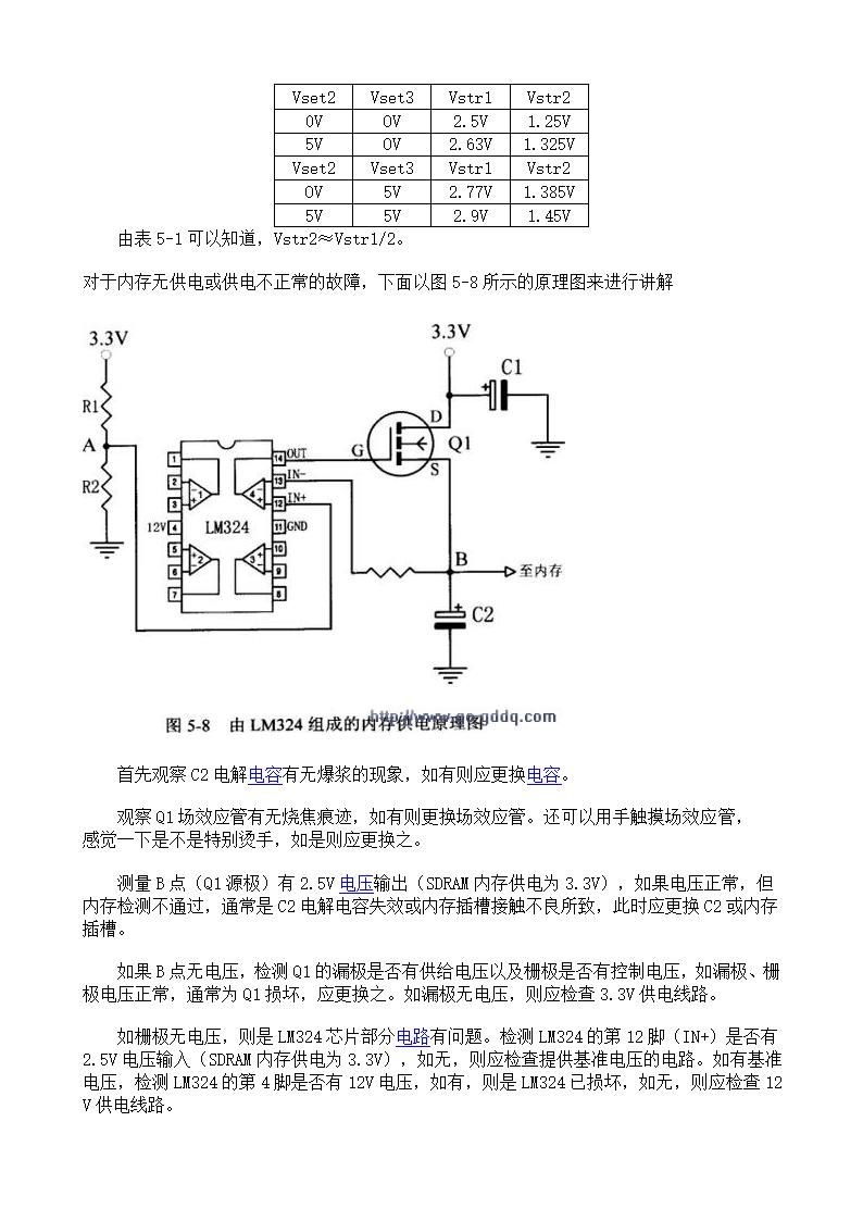 内存电路详解第6页