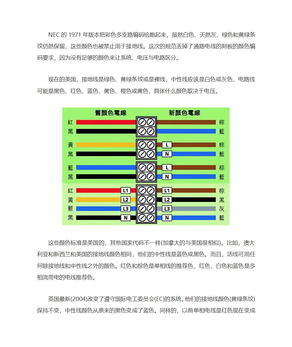 电线的颜色代表什么含义第2页