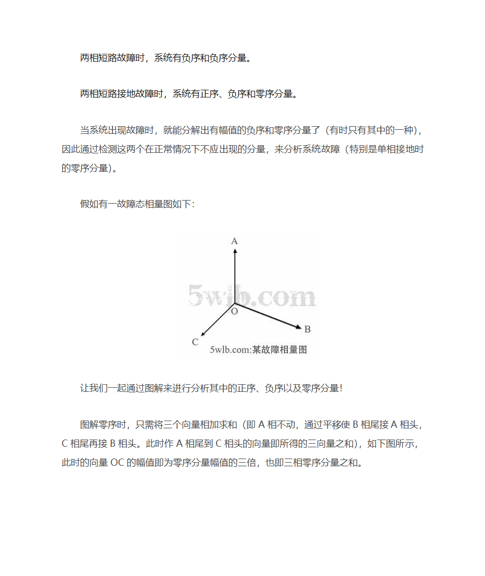 电压相序分量第2页