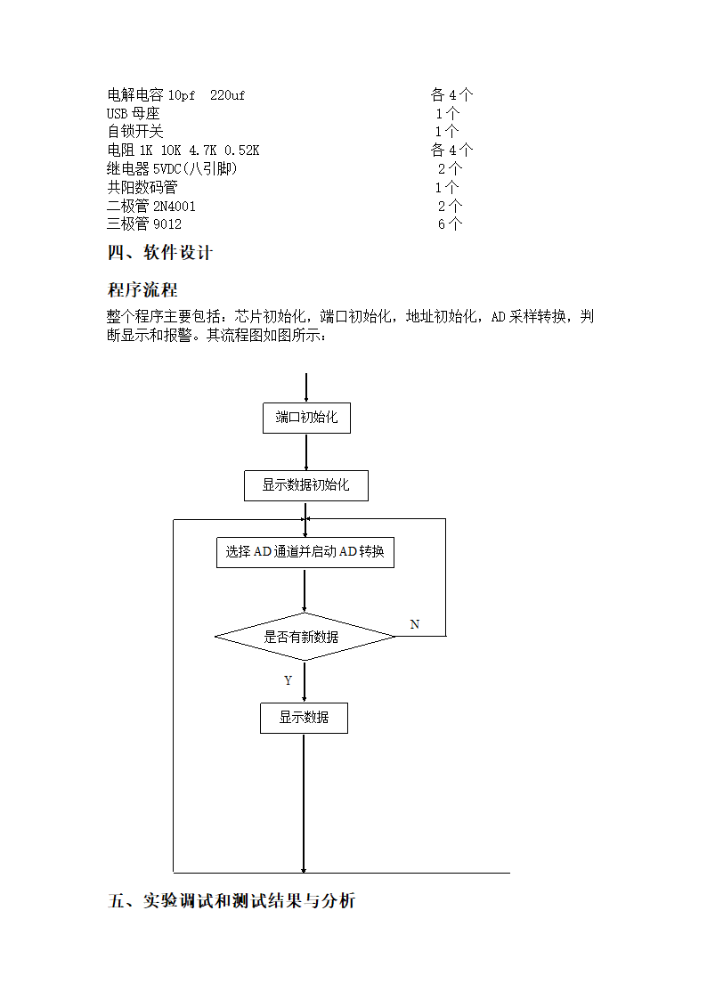 直流电压检测第12页