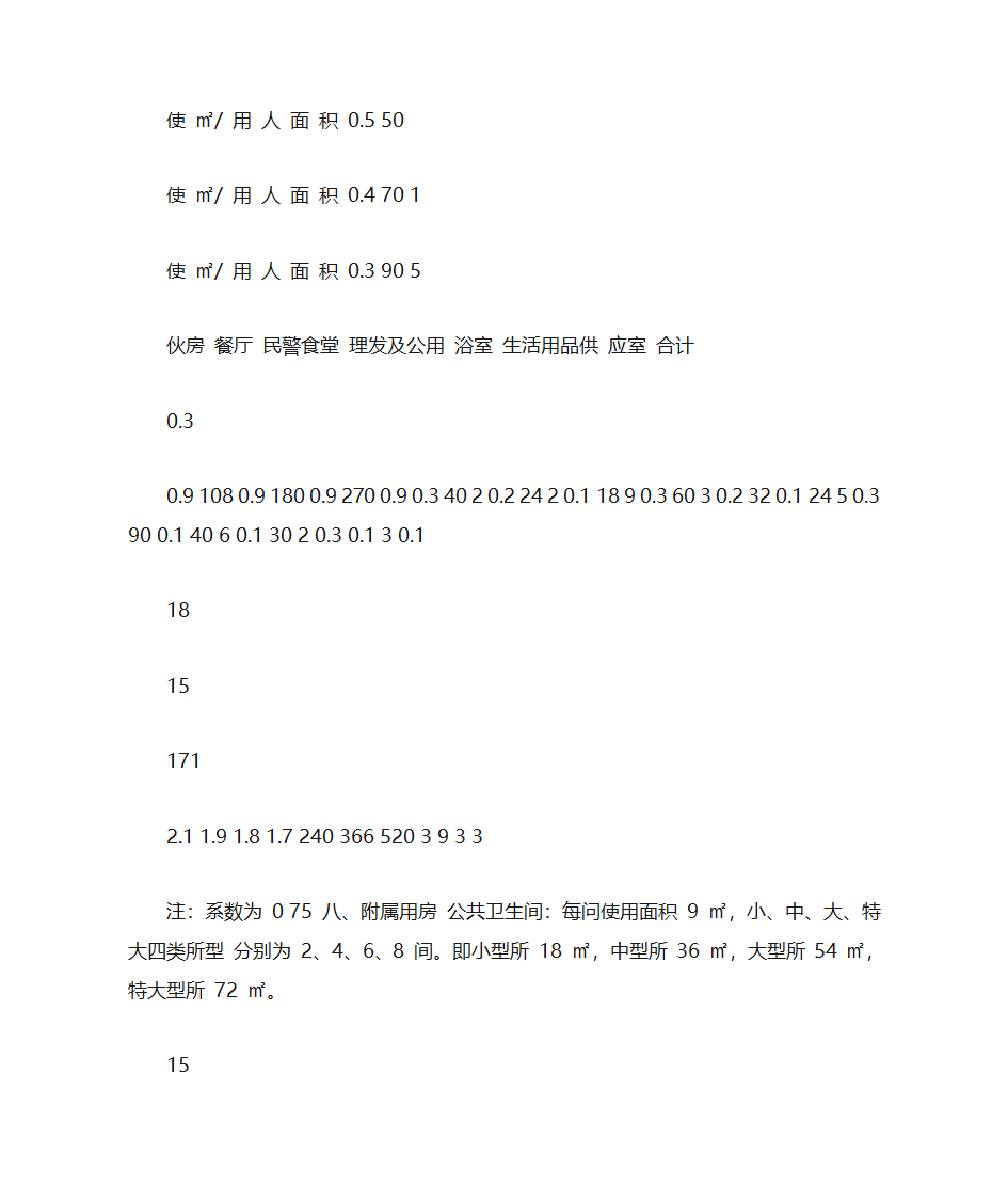 拘留所标准第14页