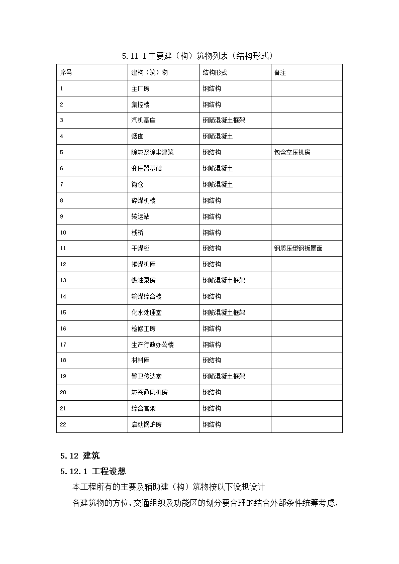 缅甸可研第6页