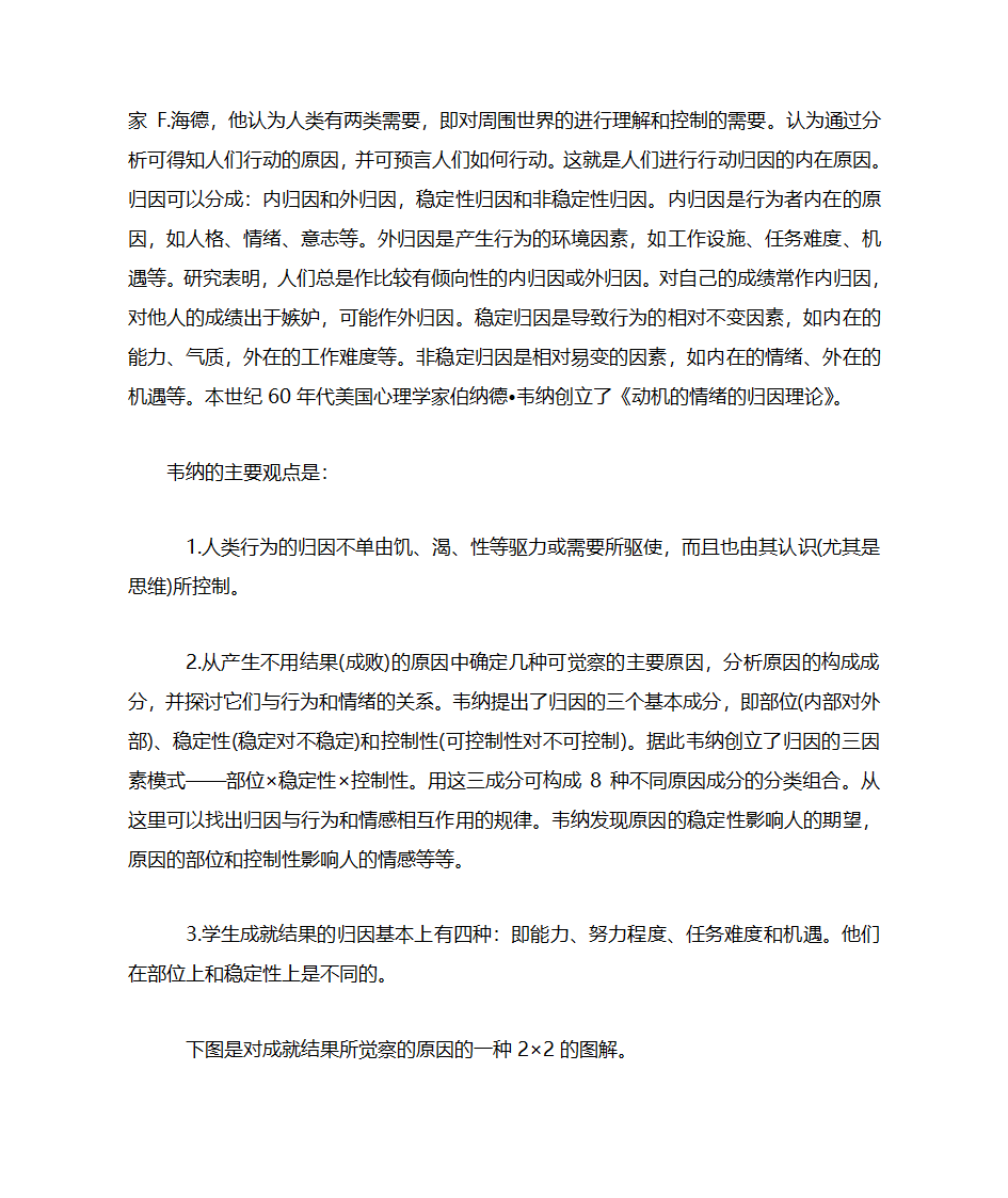 学习理论与教学理论第28页