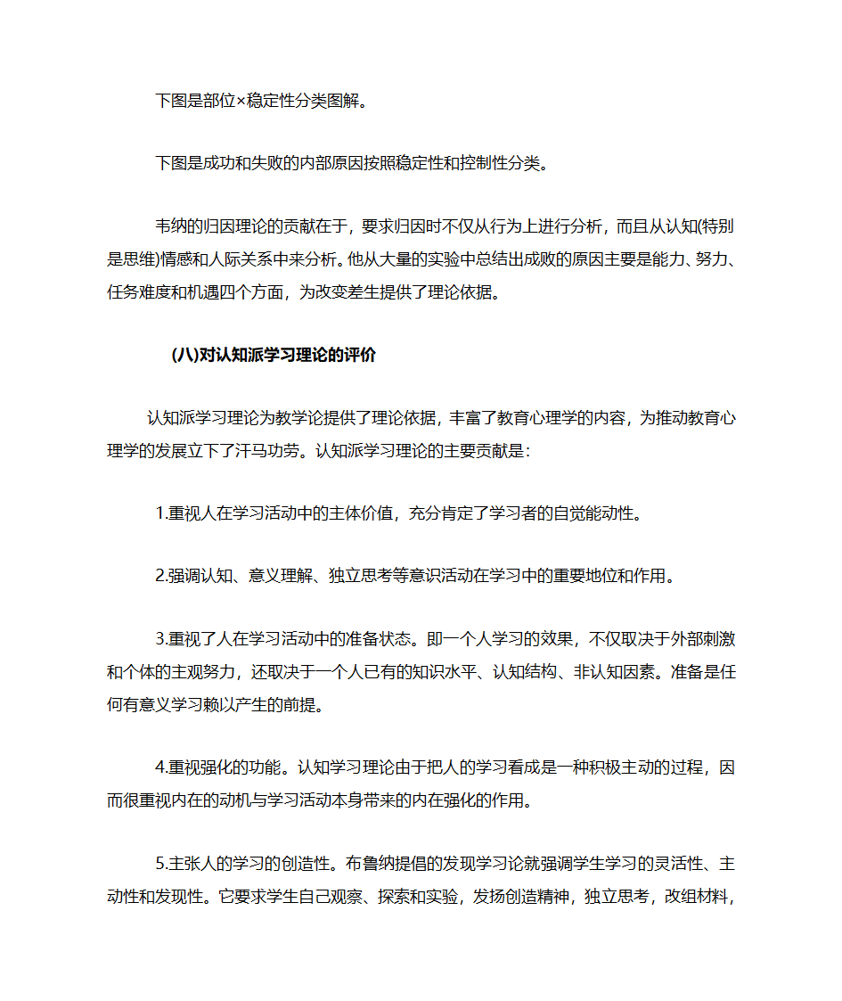 学习理论与教学理论第29页