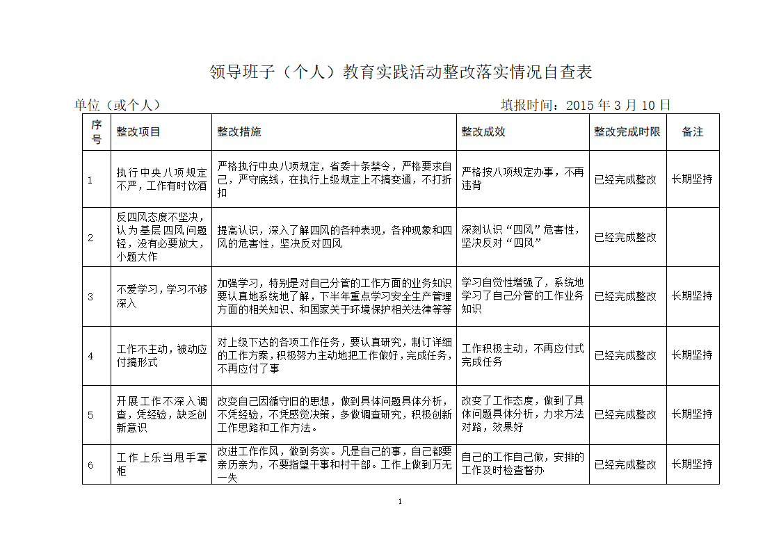 整改落实自查表第1页